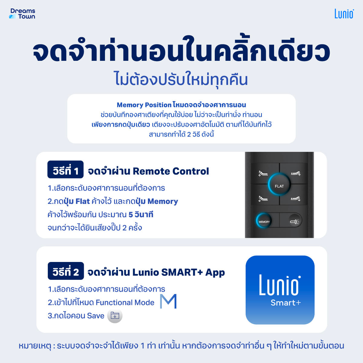 เตียงปรับระดับไฟฟ้า+กรอบเตียง 3.5 ฟุต LUNIO SMART RISE ADJUSTABLE BED + LUNIO ATLAS ADJUSTABLE BED FRAME GRAY_5